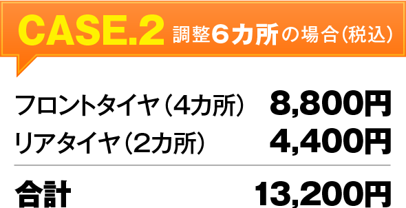 CASE.2 調整6カ所の場合（税込）