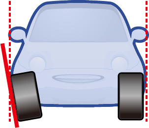 アライメント説明