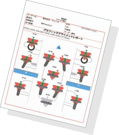 診断結果のご説明